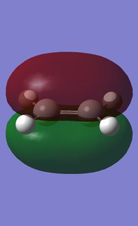 HOMO of Ethylene