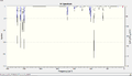 Thumbnail for version as of 11:24, 22 March 2012