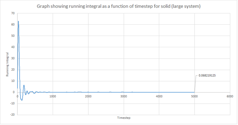 File:RunInSolLgAS12713.png