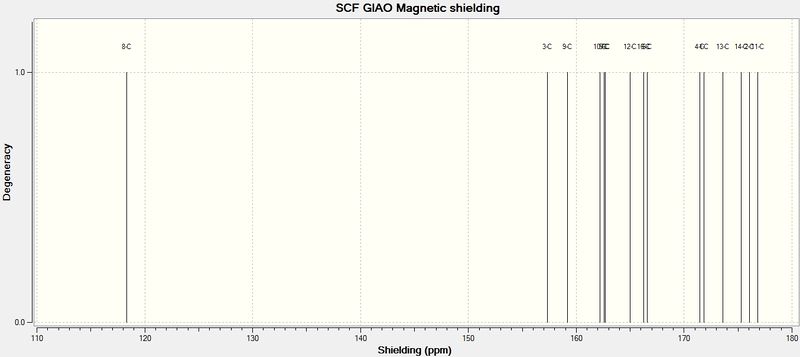 File:13CNMR.jpg