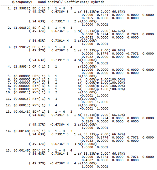 File:Bh3 nbo output pt2.jpeg