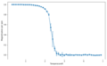 Thumbnail for version as of 02:51, 22 November 2017