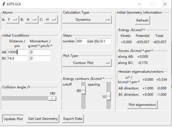 reactants energy of FHH