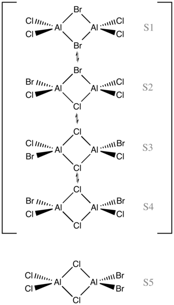 File:PG AL2Cl4Br2 List.png