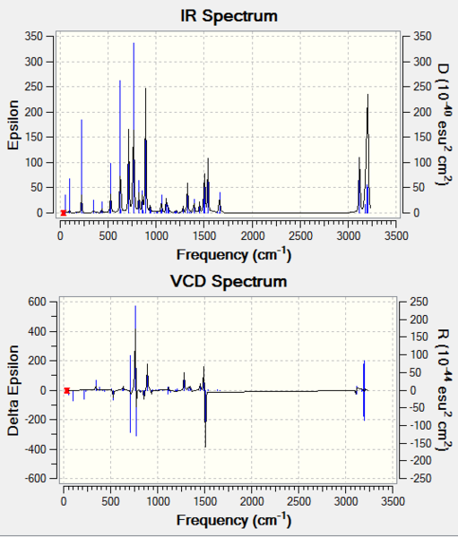 File:SSstilbene vcd sw4512.PNG