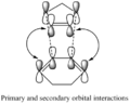 Thumbnail for version as of 21:33, 30 January 2018