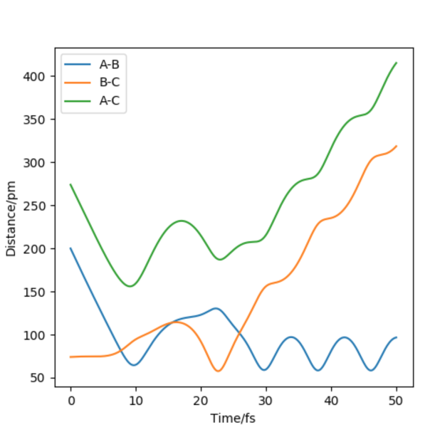 File:Table 5 d vs tsds2618.png