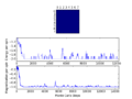 Thumbnail for version as of 23:00, 11 March 2015