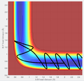 Thumbnail for version as of 14:54, 25 May 2017