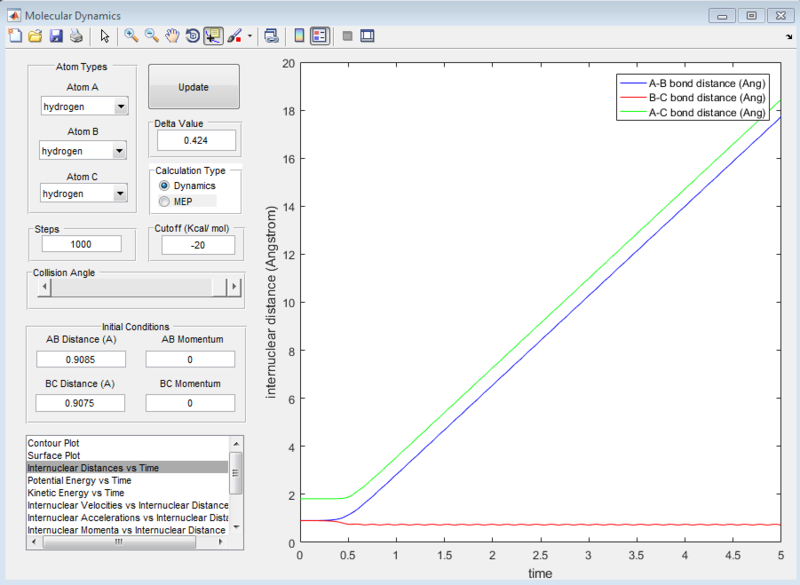 File:DynamictrajectoryJPW5.PNG
