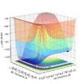 Thumbnail for version as of 09:16, 3 May 2019