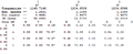 Thumbnail for version as of 22:42, 12 March 2011