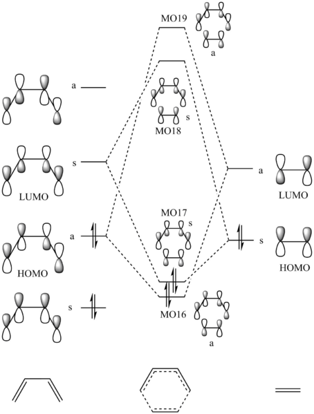 File:MAS314MOforHexane.png