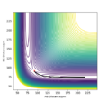 Thumbnail for version as of 09:51, 7 May 2020