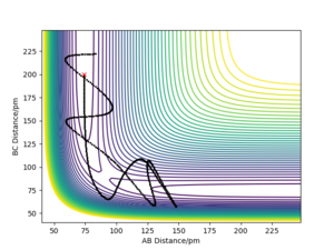 Trajectory 4
