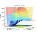 Thumbnail for version as of 12:00, 15 May 2020