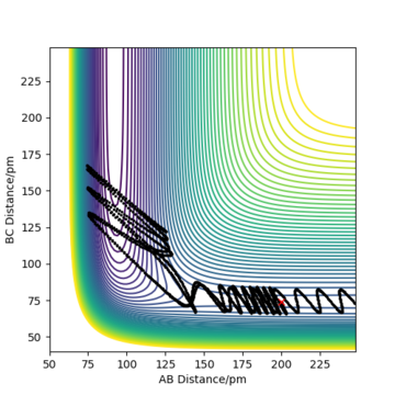 pHH = -4.1 g.mol-1.pm.s-1
