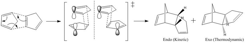 File:Ptfcyclorxnscheme.jpg