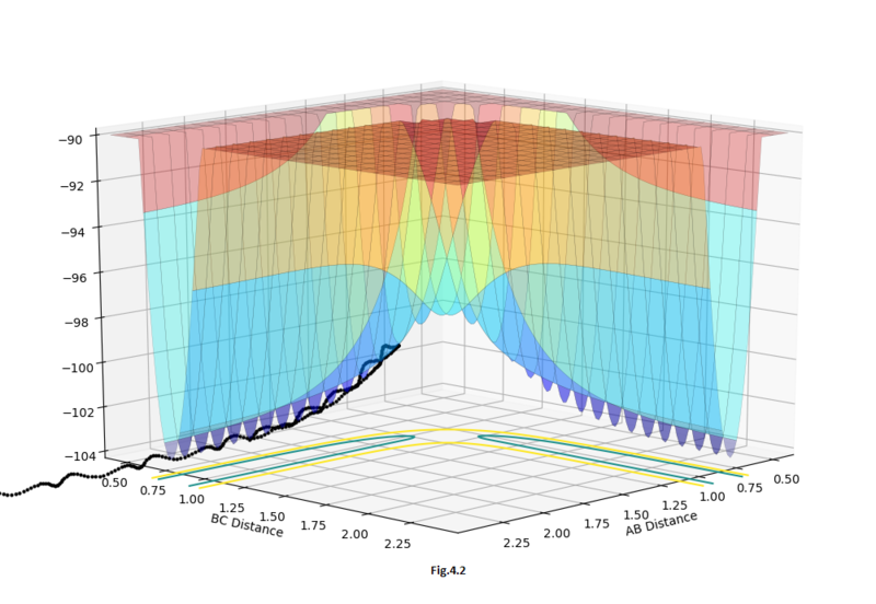 File:Fig.4.219970410.png