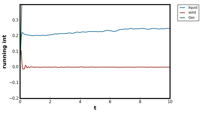 File:Running int zoomin small.png