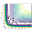 Thumbnail for version as of 14:08, 12 May 2020