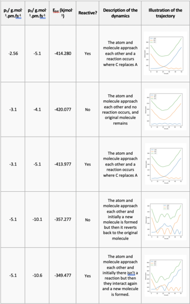 File:Screenshot 2020-05-12 at 14.16.26.png