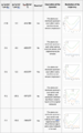 Thumbnail for version as of 13:17, 12 May 2020