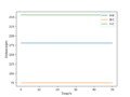 Thumbnail for version as of 20:36, 22 May 2020