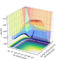 Thumbnail for version as of 09:43, 7 May 2020