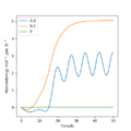 Thumbnail for version as of 20:26, 6 May 2020