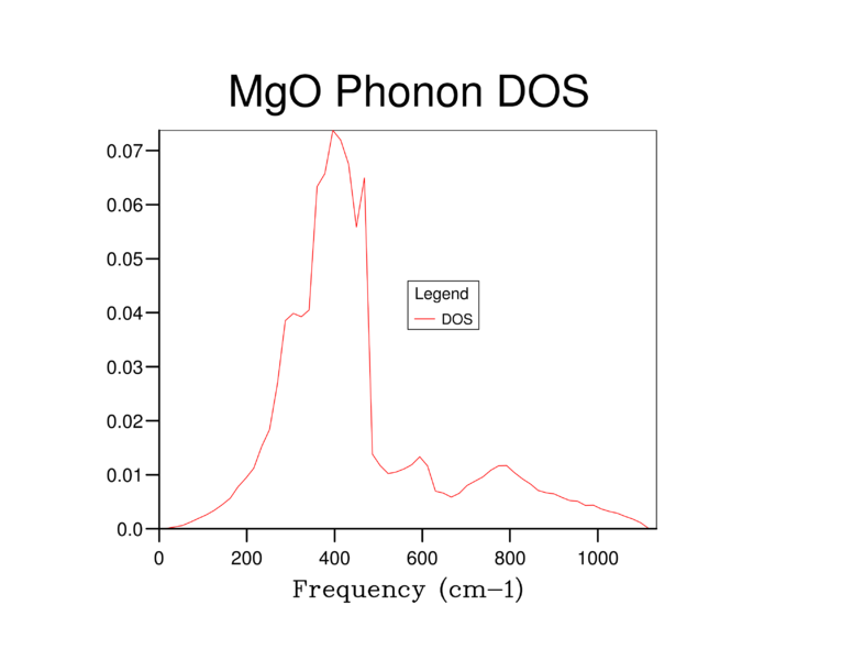 File:Dc3415 pd32.png