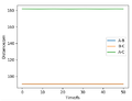 Thumbnail for version as of 11:09, 21 May 2020