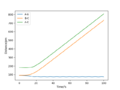 Thumbnail for version as of 12:19, 19 May 2020