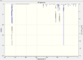Thumbnail for version as of 20:21, 22 March 2012