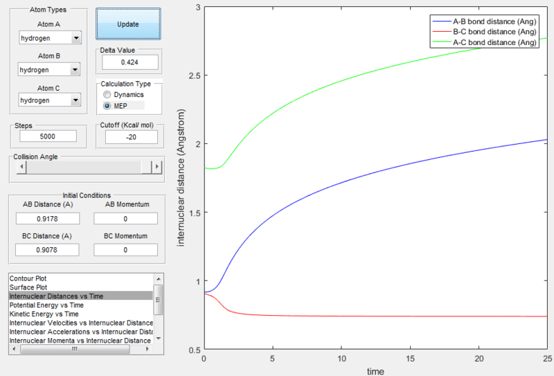 File:MEP int vs t2.PNG