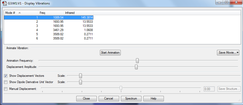 File:Simran nh3 vibrations.png