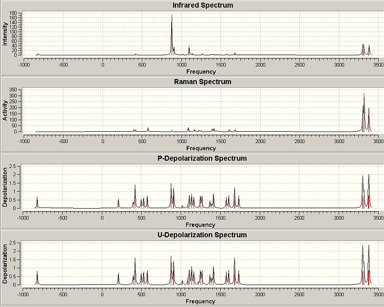 File:Spectrum.jpg