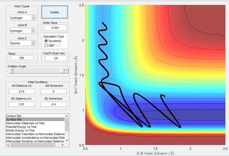 File:Tw2115Reactiontrajectoryalltranslation.jpg