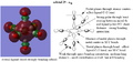 Thumbnail for version as of 14:55, 20 May 2019