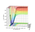 Thumbnail for version as of 14:53, 15 May 2019