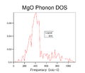 Thumbnail for version as of 18:54, 2 March 2016