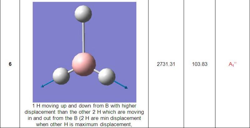 File:Test6.JPG