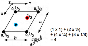 Graphite's 3D unit cell structure.