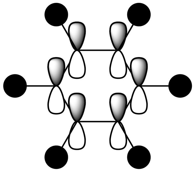 File:Benzene LCAO pi.jpg