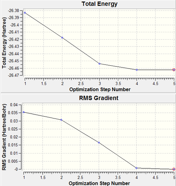 File:Bh3 opt progress.jpeg