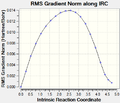 Thumbnail for version as of 13:05, 17 December 2011