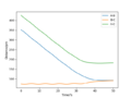 Thumbnail for version as of 19:53, 21 May 2020
