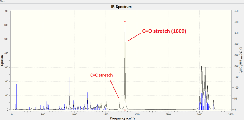 File:IR spectrum ketone 5.png