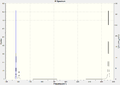 Thumbnail for version as of 00:02, 28 February 2014