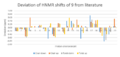 Thumbnail for version as of 22:31, 25 February 2015